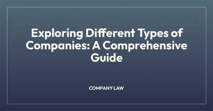 Exploring the Landscape of Miscellaneous Companies: A Comprehensive Guide