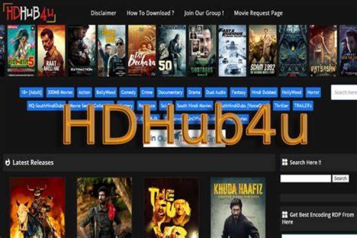 HD Hub 4 U: The Ultimate Guide to Streaming High-Quality Movies Online