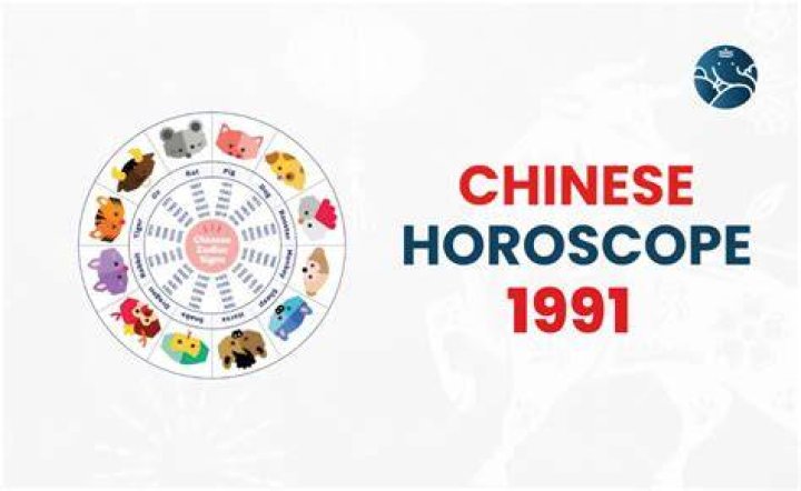Unveiling the Mysteries of the 1991 Year of the Chinese Zodiac Element: Insights and Influence