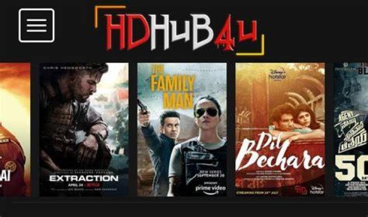 Unveiling the World of hdhub4.in: Your Ultimate Guide to Movie Downloads